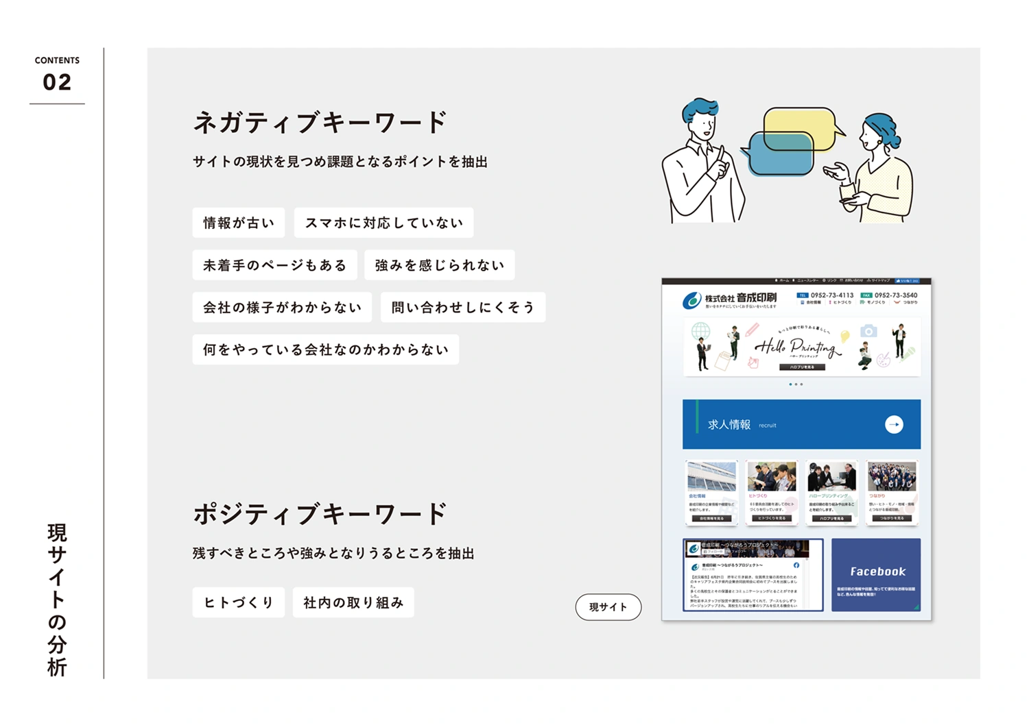 WEBサイト設計におけるネガティブキーワードとポジティブキーワードの分類図