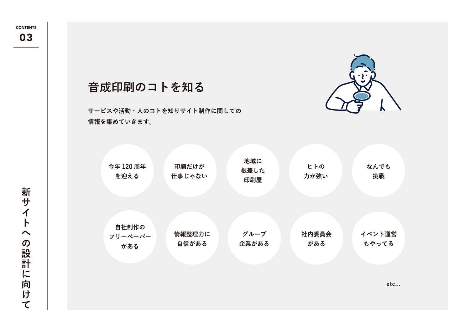 音成印刷の現状分析を示す図