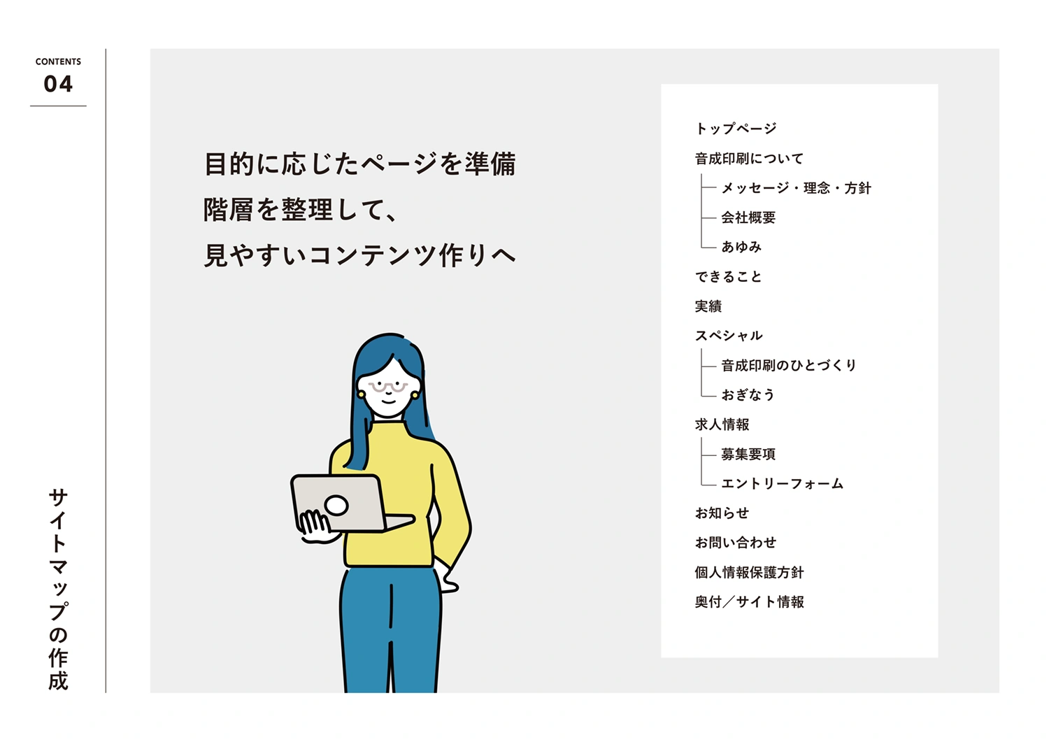 音成印刷新サイトのサイトマップ設計図