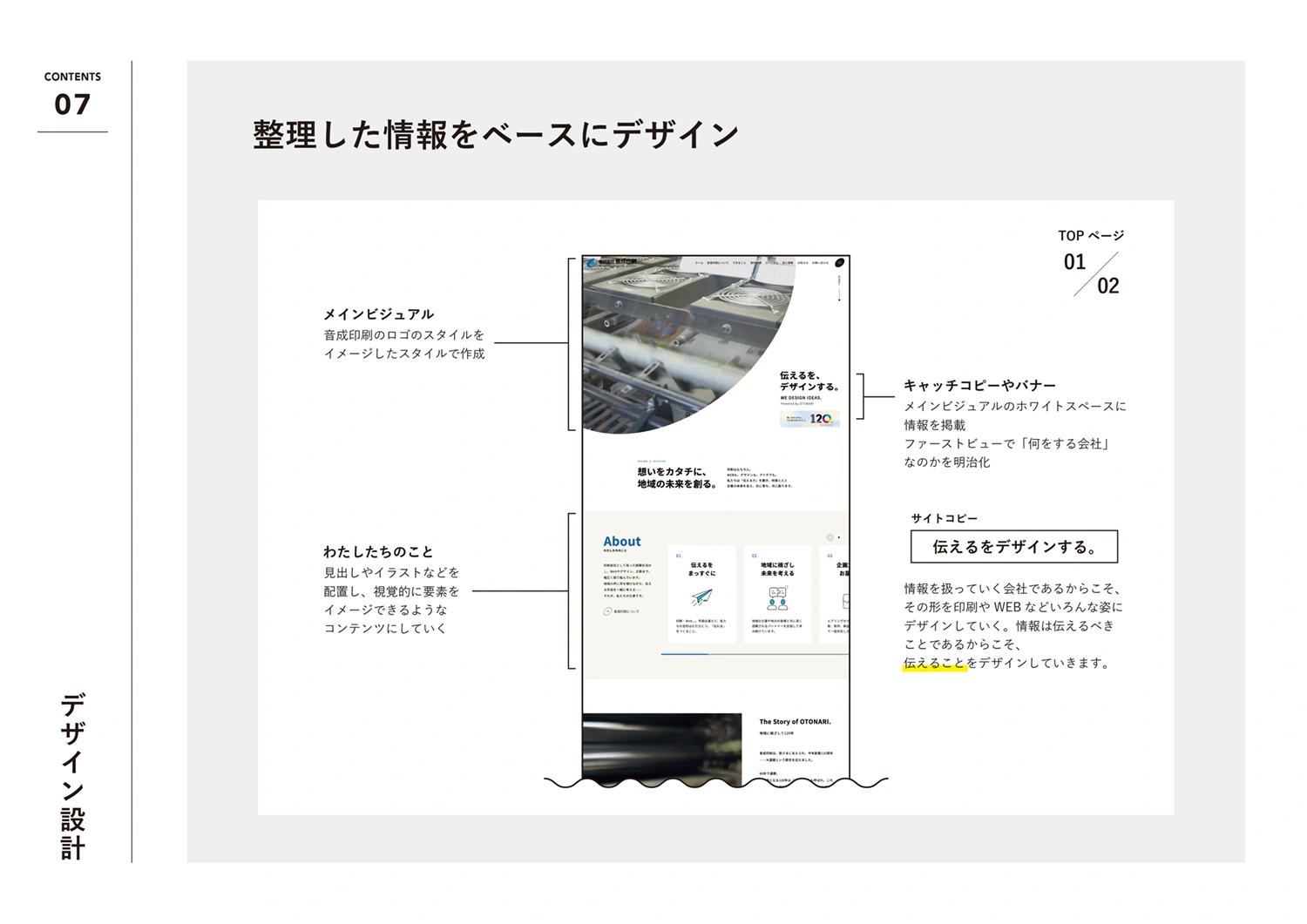 音成印刷新サイトトップページの新デザイン1